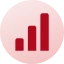 IT Outsourcing Bar Graph