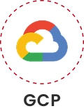 GCP